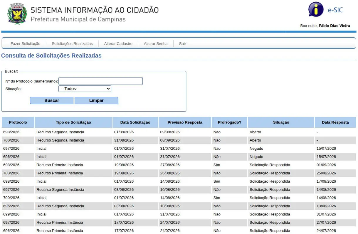fabiodias34